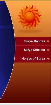 Surya mantras